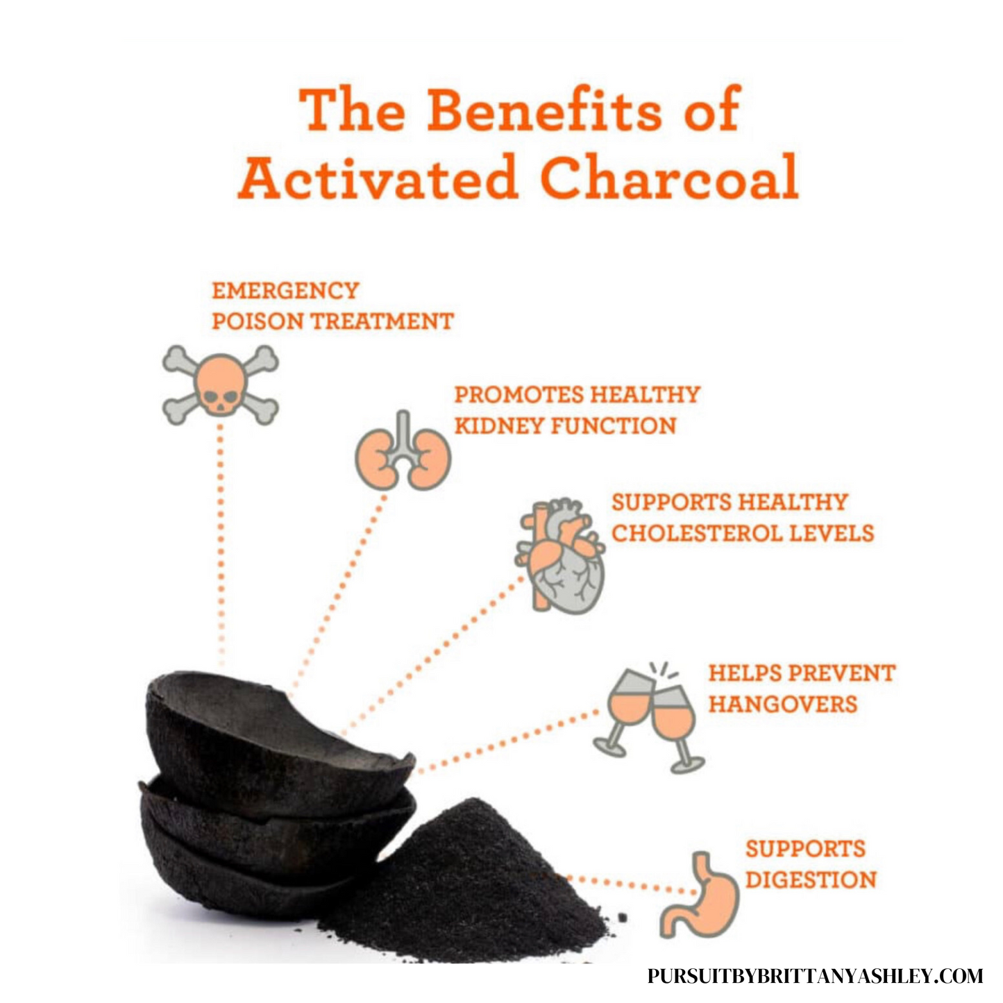 Activated Charcoal Clean Bar – Purify, Detoxify & Refresh