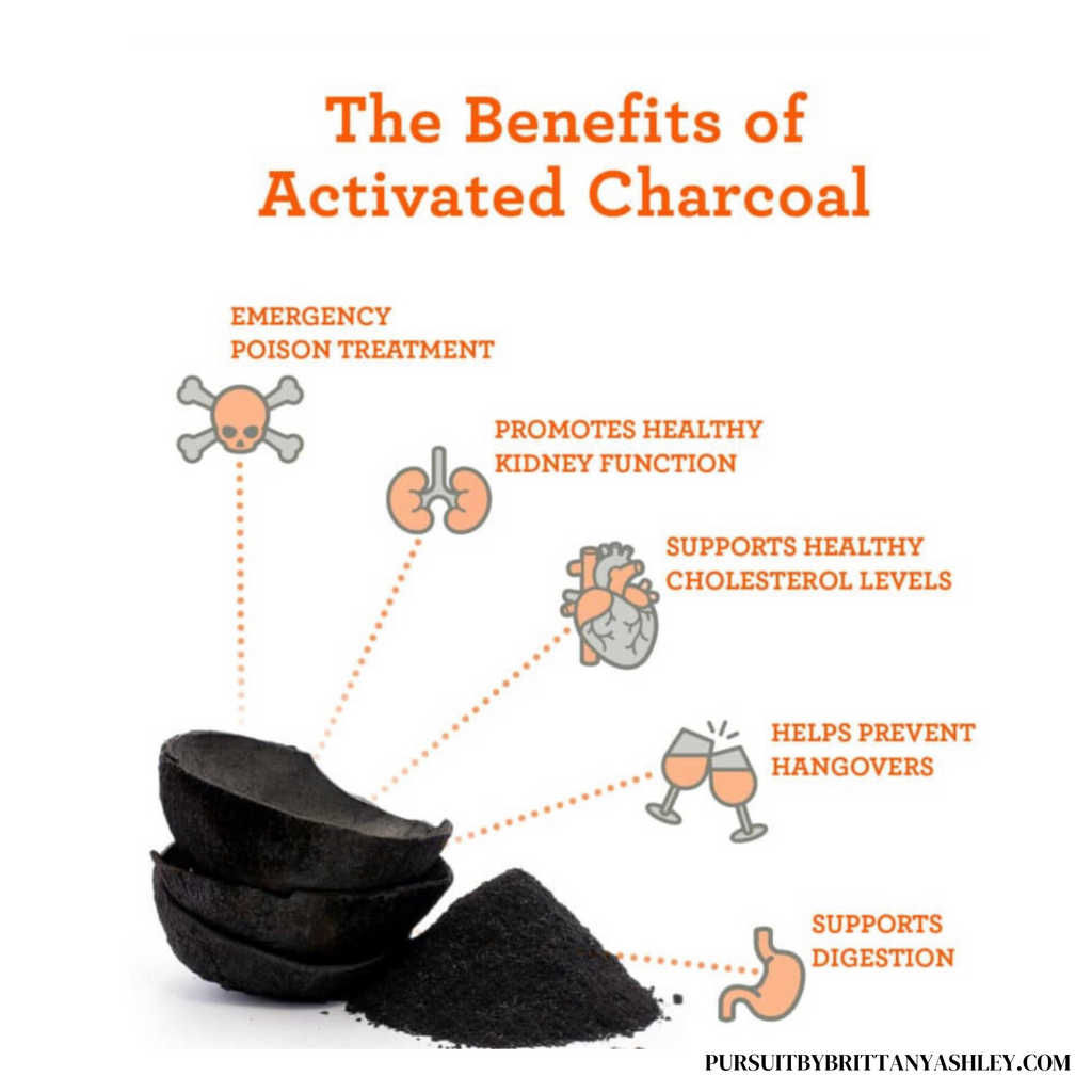 Activated Charcoal Clean Bar – Purify, Detoxify & Refresh