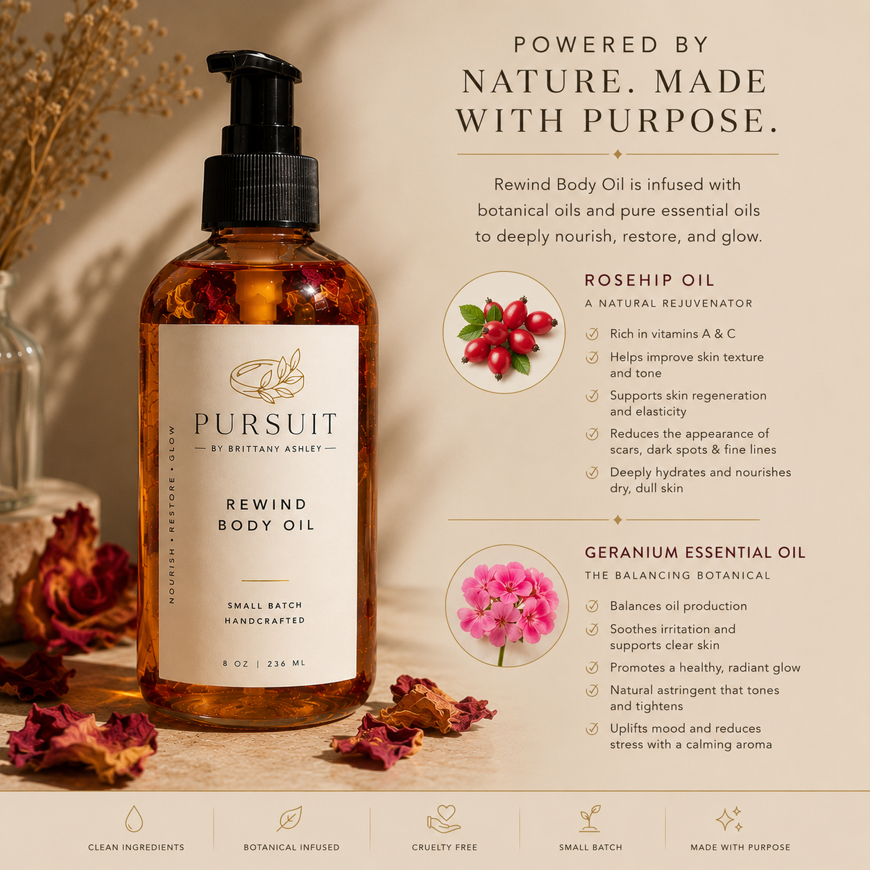 Rewind Body Oil
